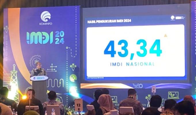 Mantap! Kota Bandung Raih Indeks Digital Masyarakat Terbaik Tahun 2024