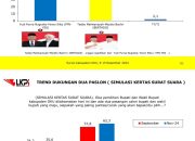 Paslon Teddy Meilwansyah-Marjito Bachri Diyakini Menang Pilkada OKU