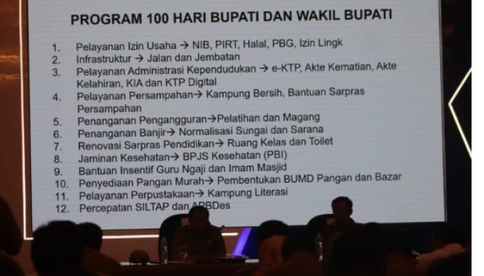 Inilah Daftar 12 Program Prioritas 100 Hari Kerja Bupati Dan Wakil Bupati Cirebon